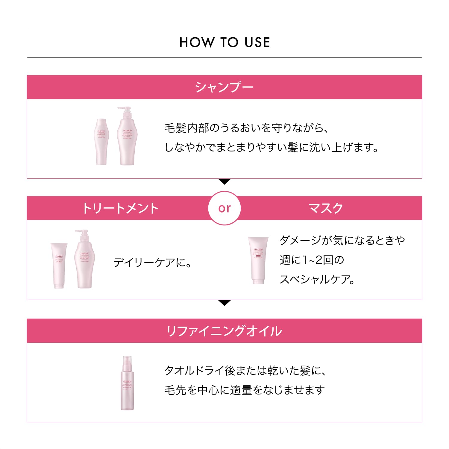 Amazon | 資生堂プロフェッショナル ザ・ヘアケア リファイニング